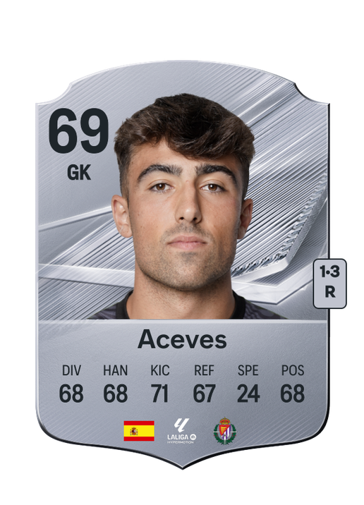 Aceves