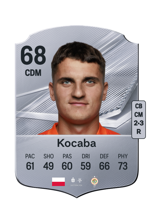 Kocaba