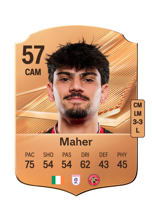 Maher