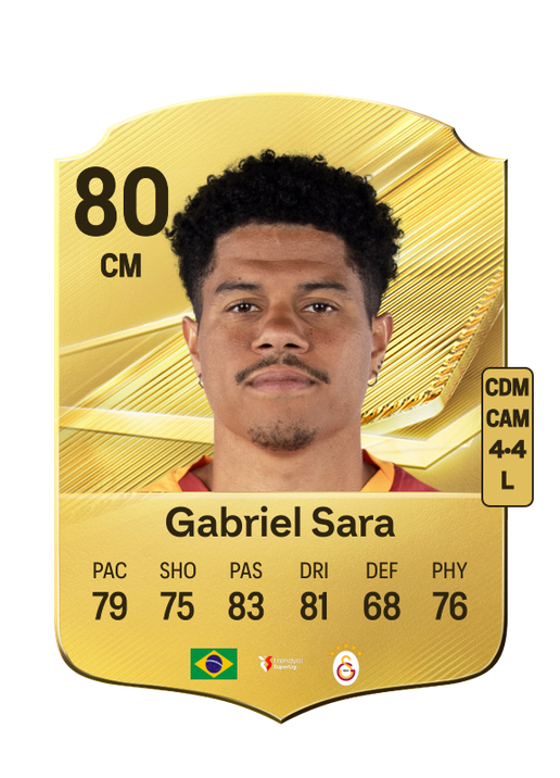Gabriel Sara