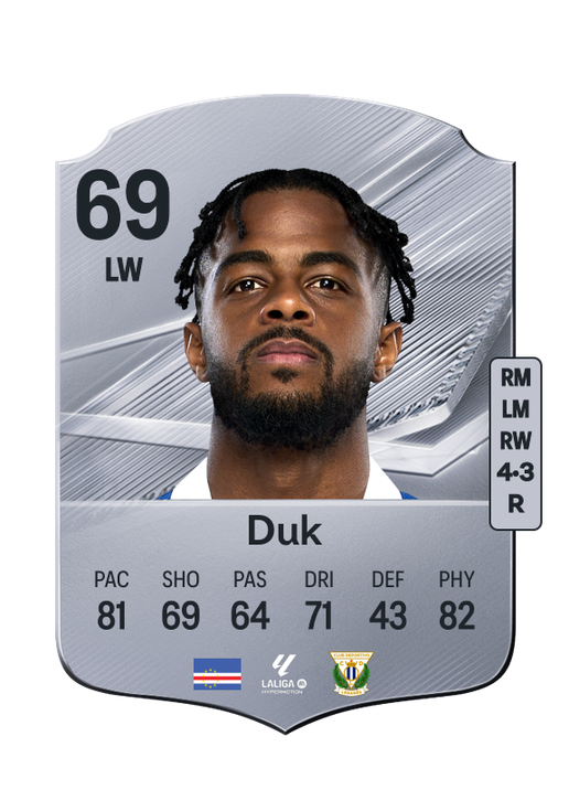 Duk
