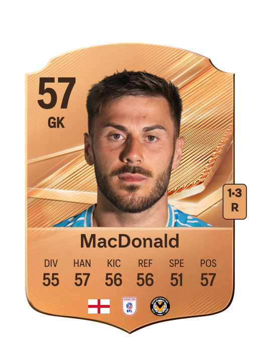 MacDonald