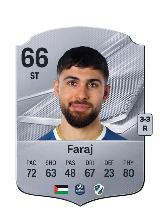 Faraj