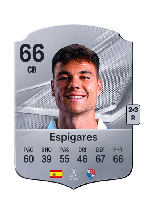 Espigares