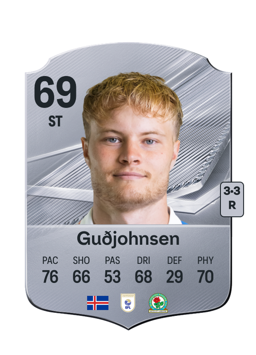 Guðjohnsen