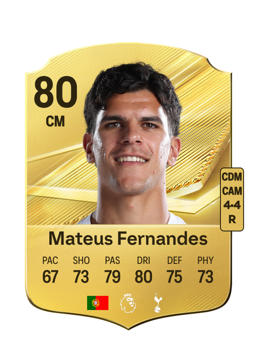 Mateus Fernandes