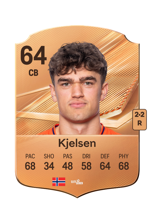 Kjelsen