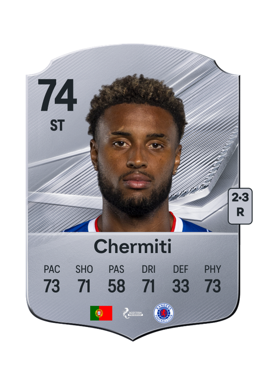 Chermiti