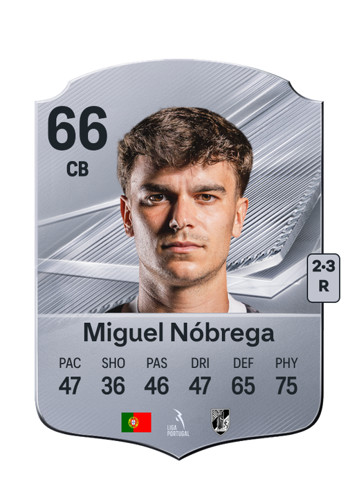 Miguel Nóbrega
