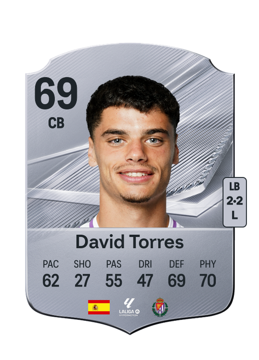 David Torres