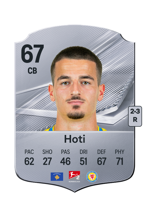 Hoti