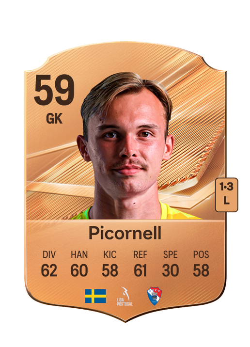 Picornell