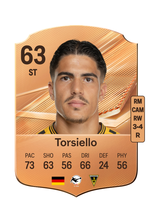 Torsiello