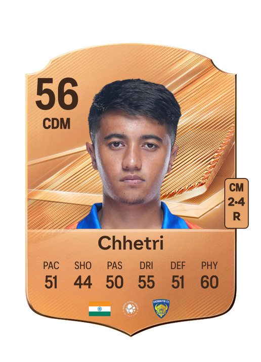 Chhetri