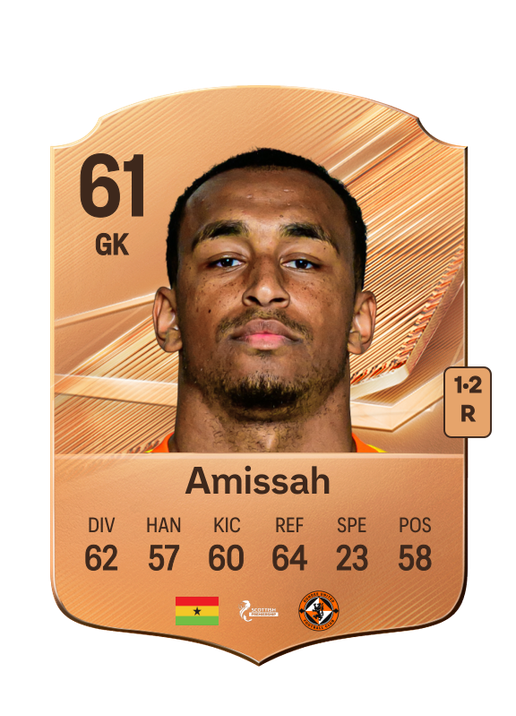 Amissah