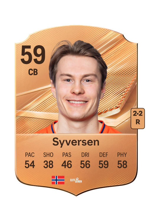 Syversen