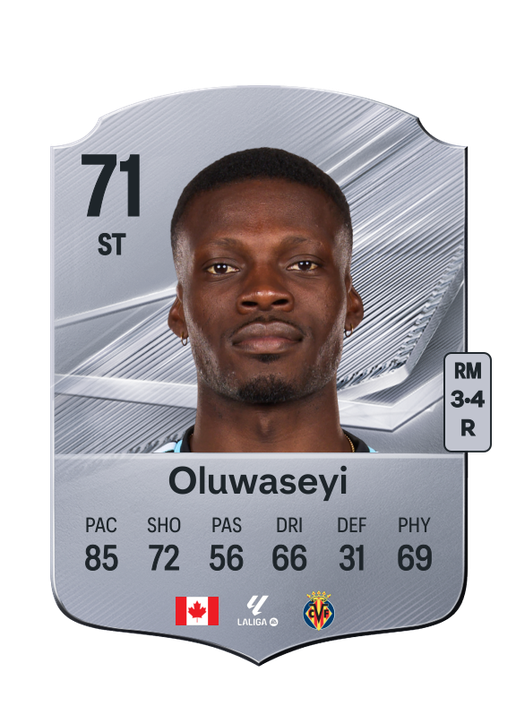 Oluwaseyi