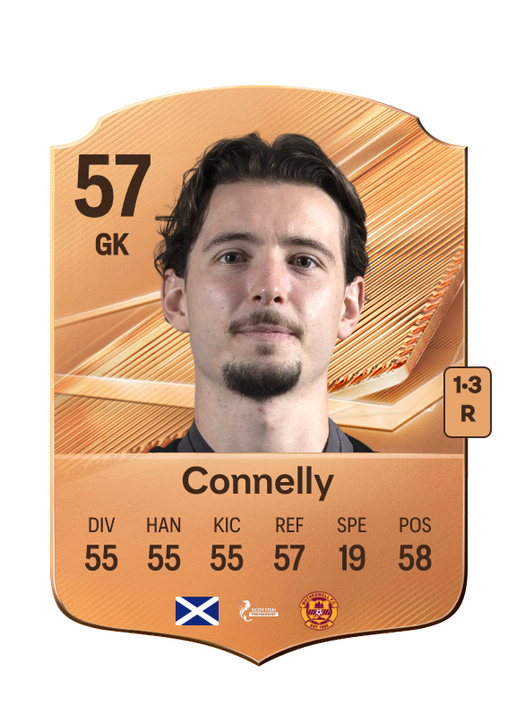 Connelly