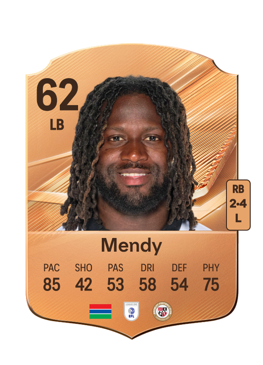 Mendy
