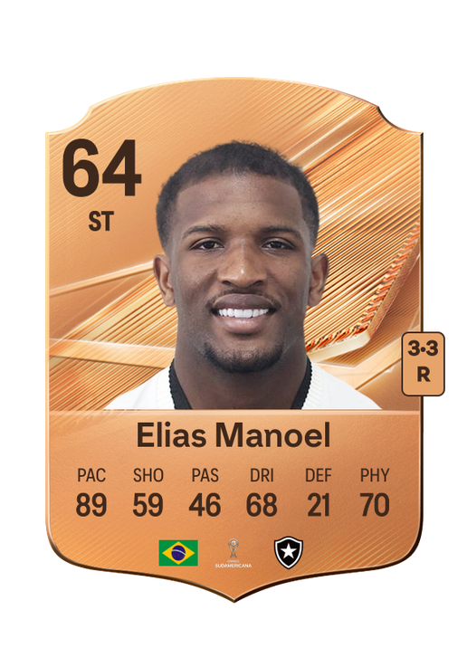 Elias Manoel