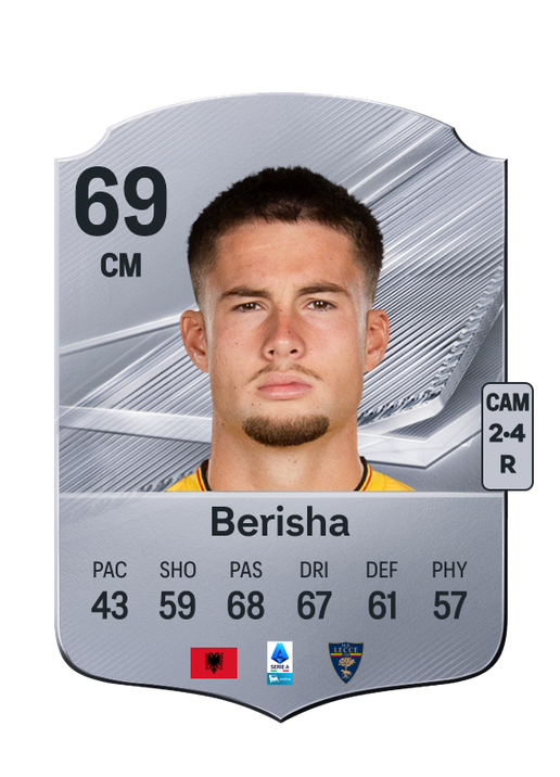 Berisha