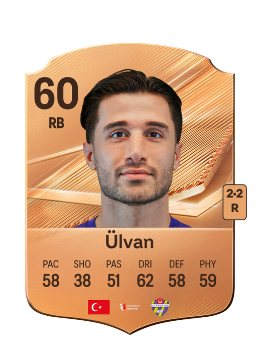 Ülvan