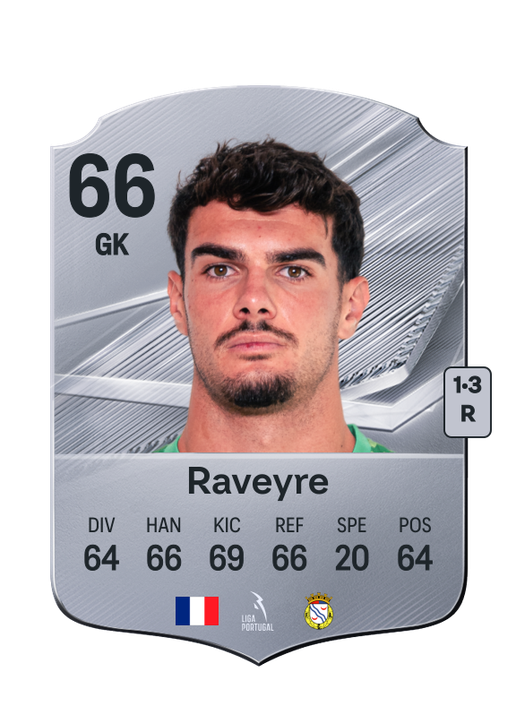 Raveyre