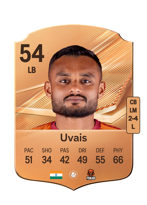 Uvais