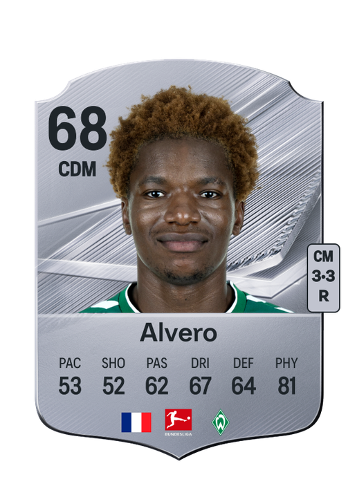Alvero