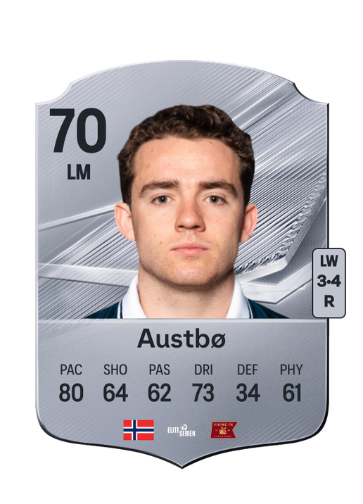 Austbø