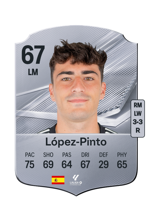 López-Pinto