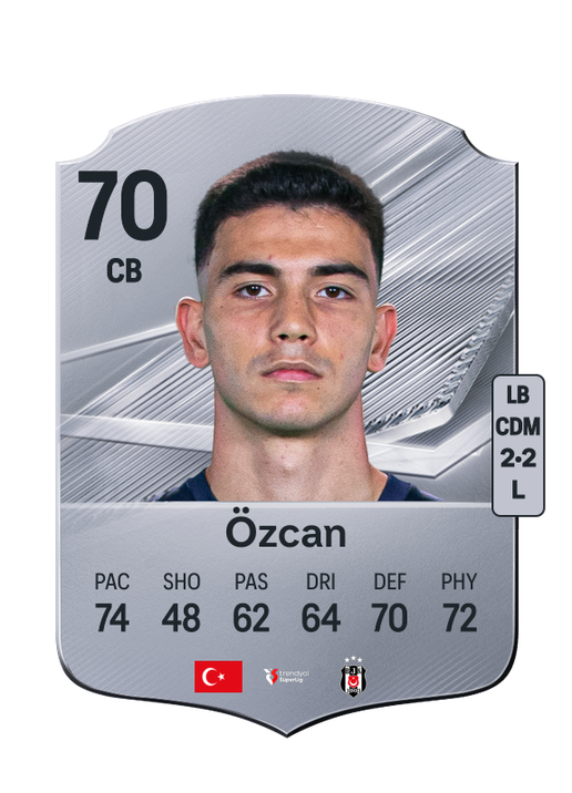Özcan