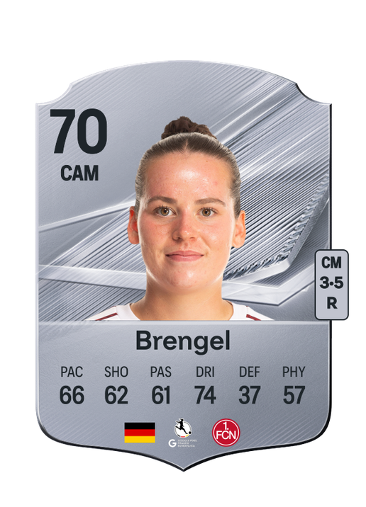 Brengel