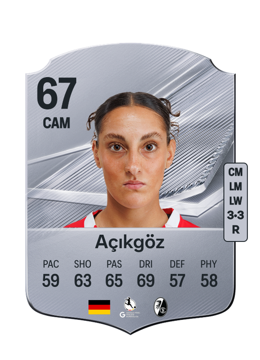Açıkgöz
