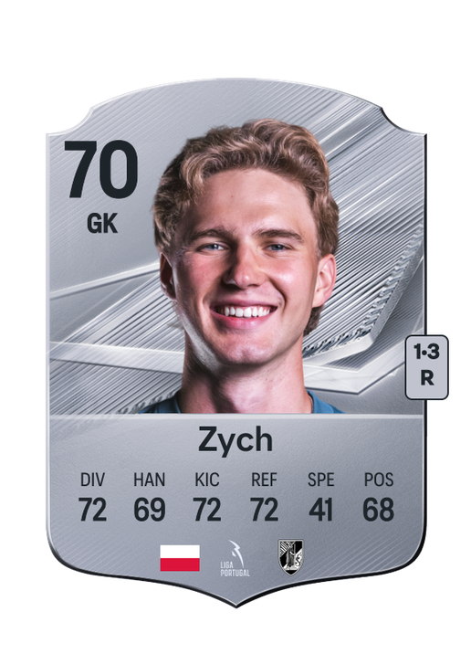 Zych