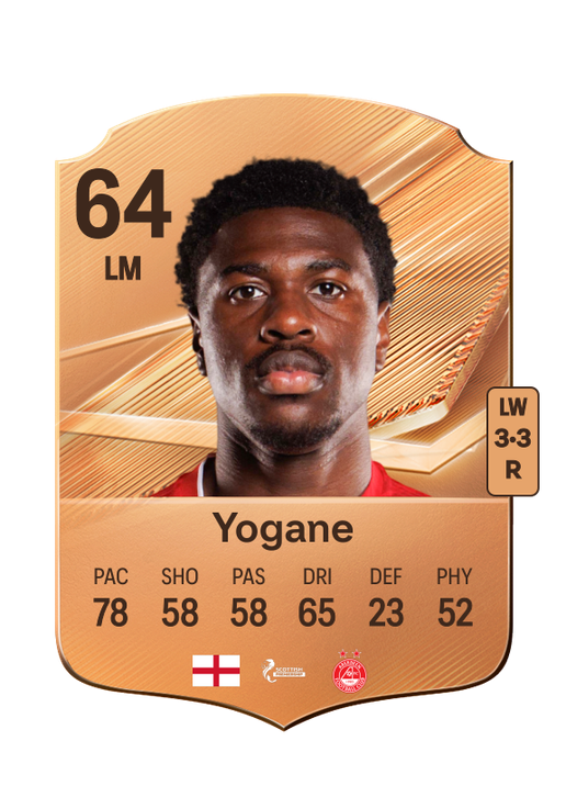 Yogane