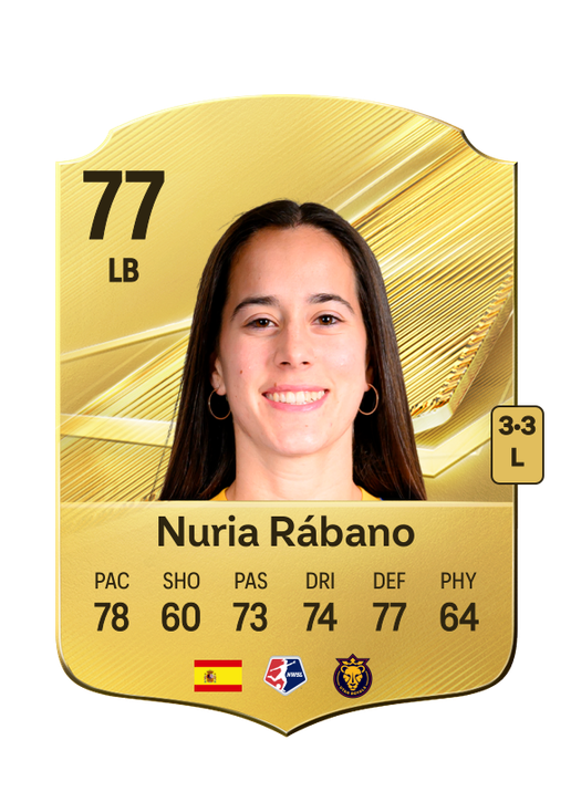 Nuria Rábano