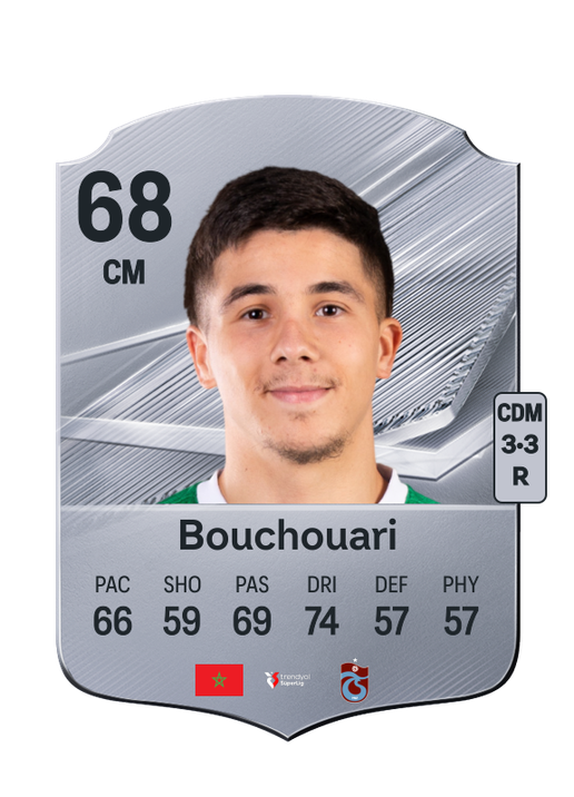 Bouchouari