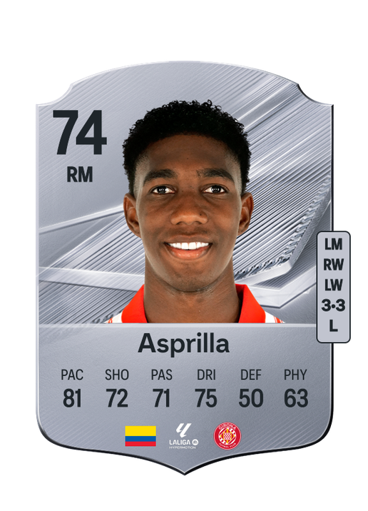 Asprilla