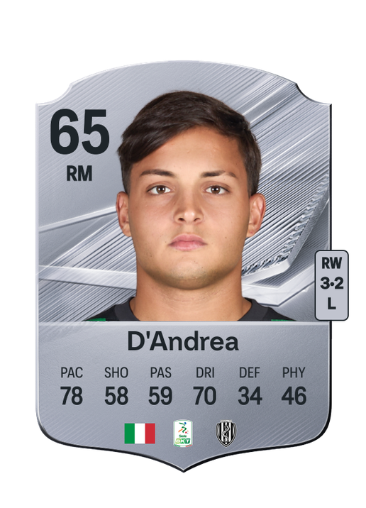 D'Andrea