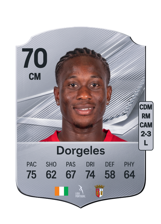Dorgeles