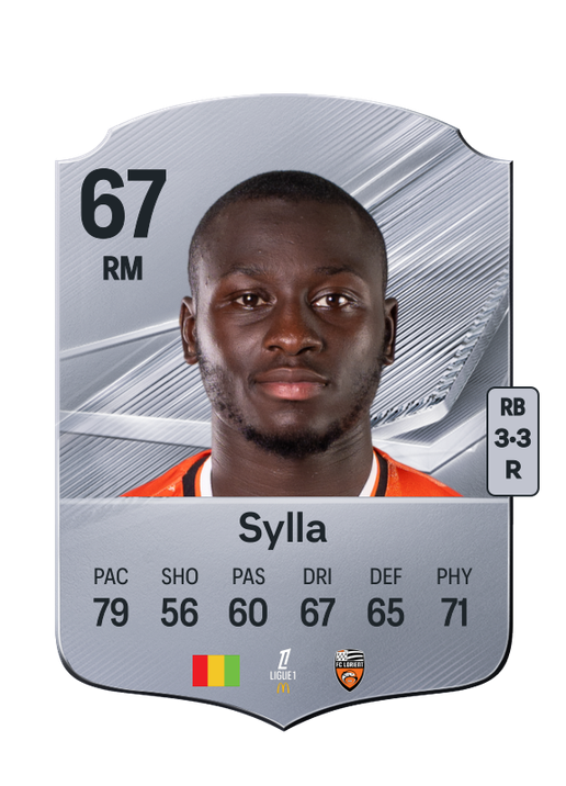 Sylla