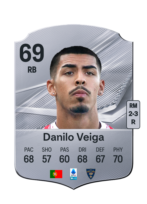 Danilo Veiga