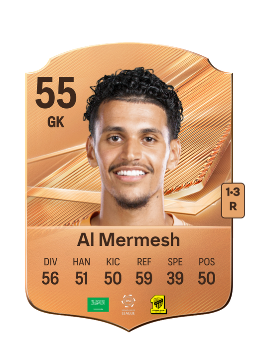Al Mermesh