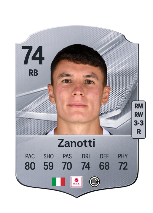 Zanotti