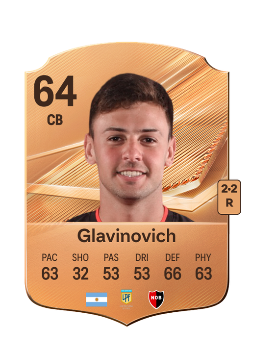 Glavinovich