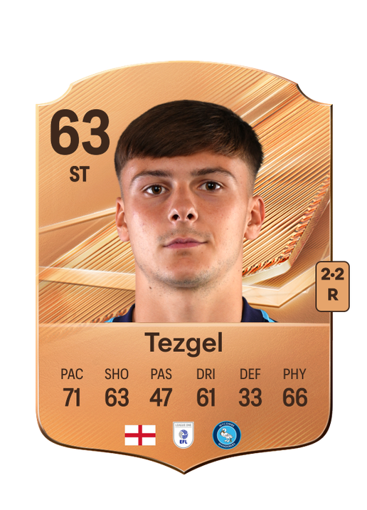 Tezgel