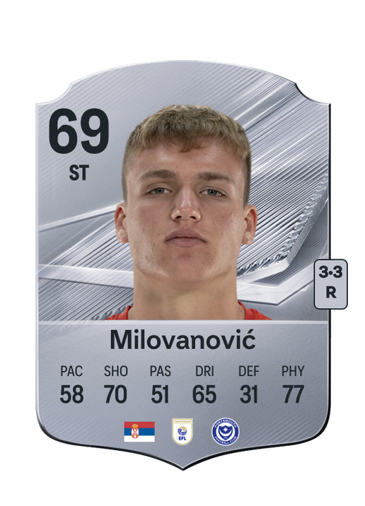 Milovanović