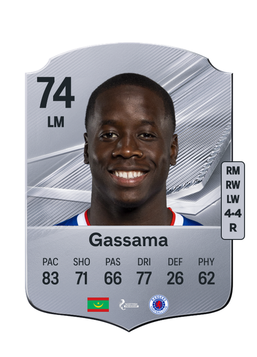 Gassama
