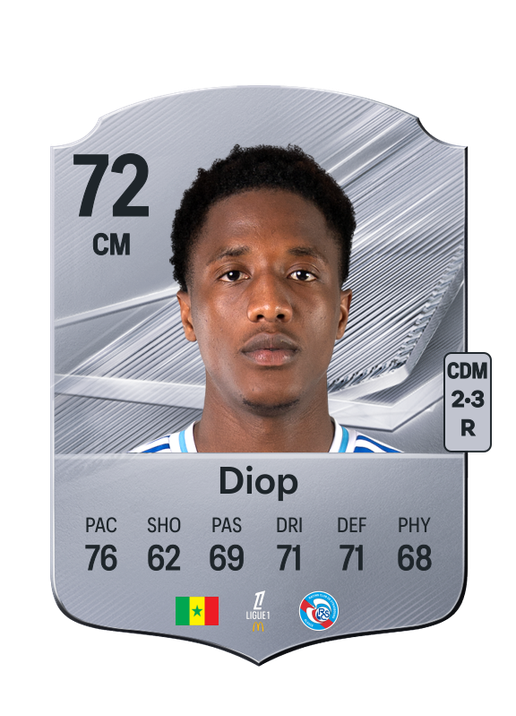 Diop